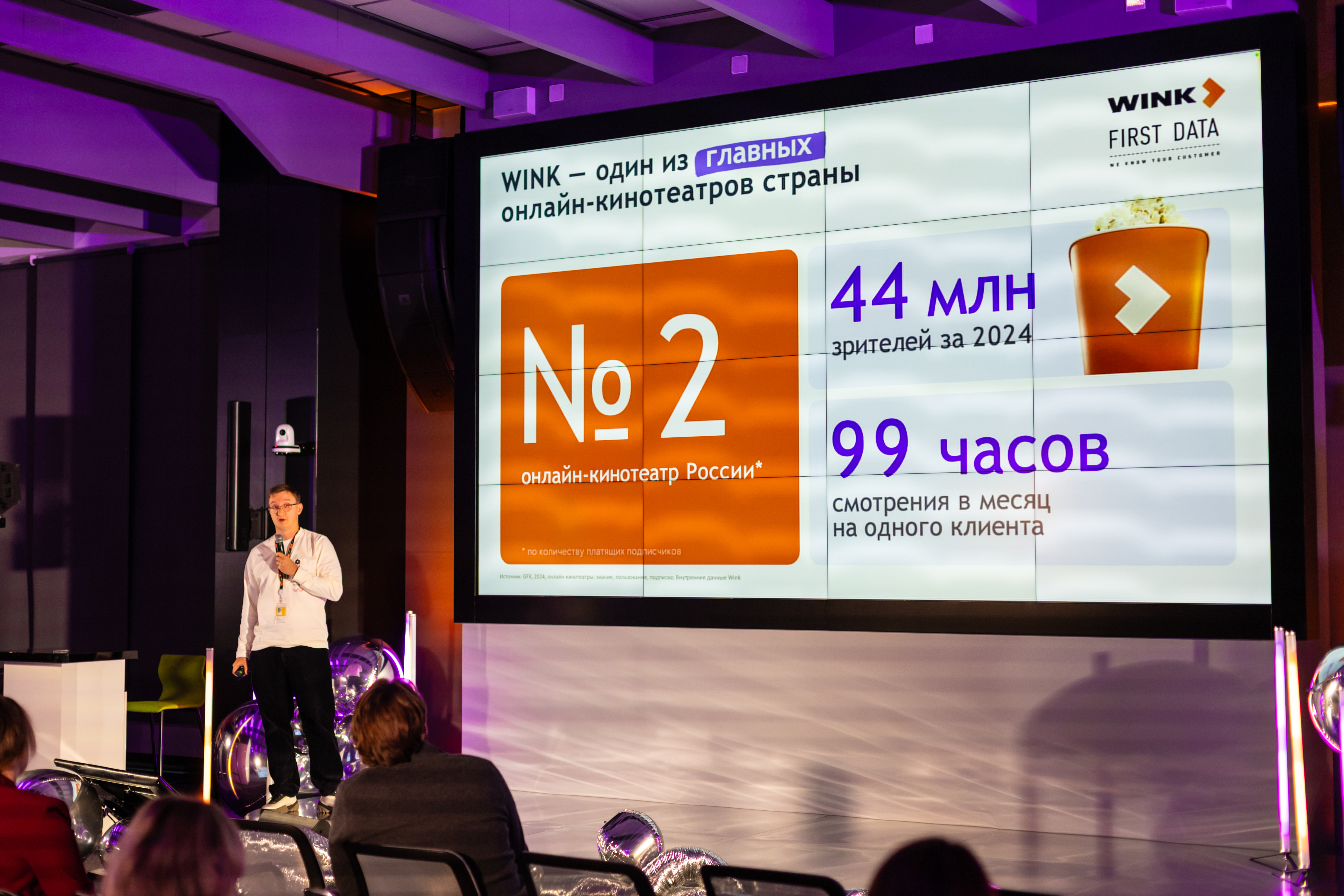 Data-Driven AVOD: «Ростелеком» представил новое решение для таргетированной рекламы на конференции MarTech Universe